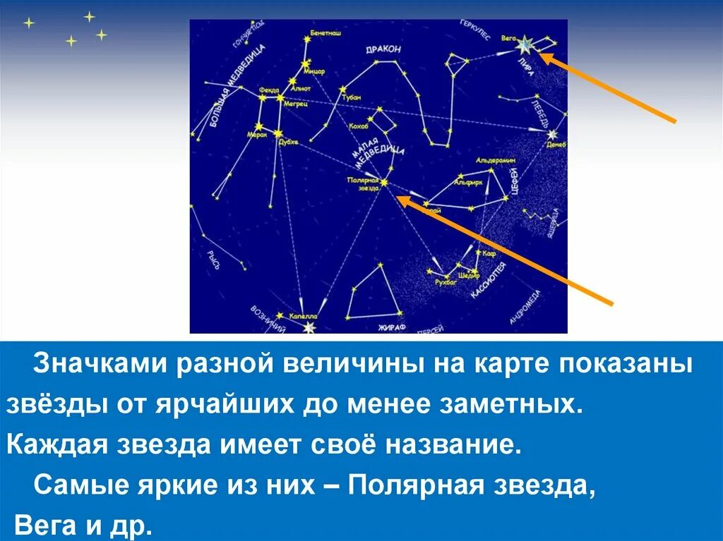 Звездное небо презентация 2 класс. Звёздное небо 2 класс окружающий мир. Звёздное небо 2 класс окружающий мир задания. Звёздное небо 2 класс презентация окружающий мир школа России. Презентация звездное небо весной