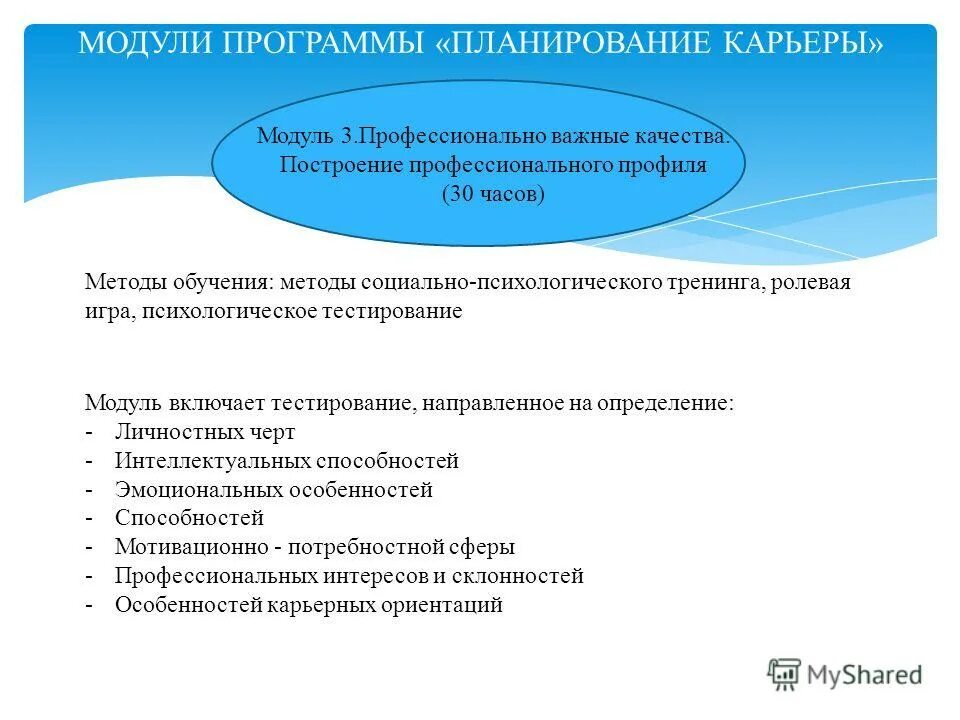 Программа планирования карьеры. Программа планирования карьеры