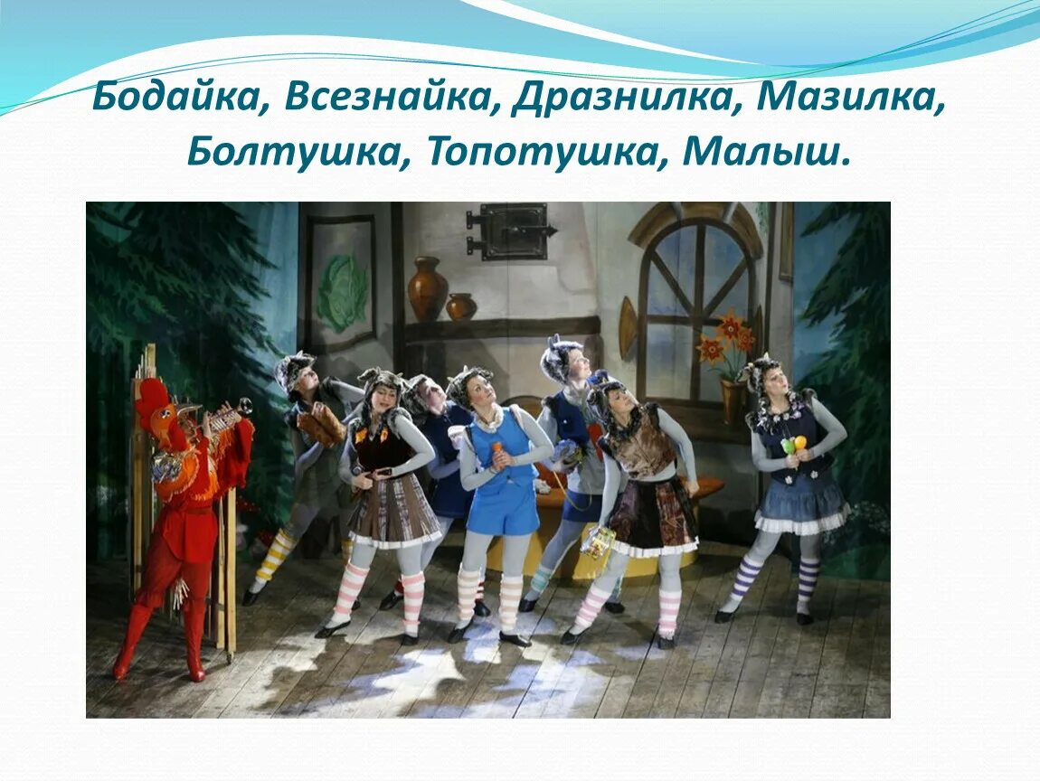 Детская опера волк и семеро козлят. Первое путешествие в музыкальный театр опера. Музыкальный театр презентация для детей. Детский музыкальный театр. Театр оперы и балета урок музыки 2 класс.