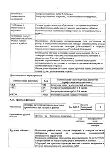 Приказ 1040 вопросы оценки деятельности