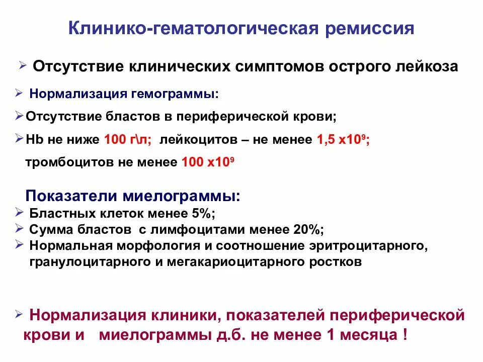 Ремиссия после лечения. Критерии гематологической ремиссии острого лейкоза. Критерии ремиссии при остром лейкозе. Критерии ремиссии при хроническом миелолейкозе. Критерии клинико-гематологической ремиссии при остром лейкозе.