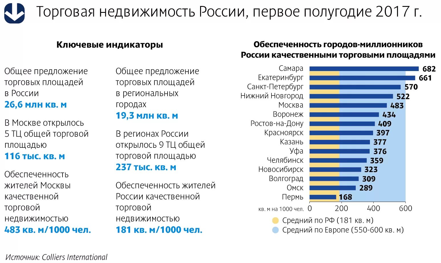 Российское качество 2017