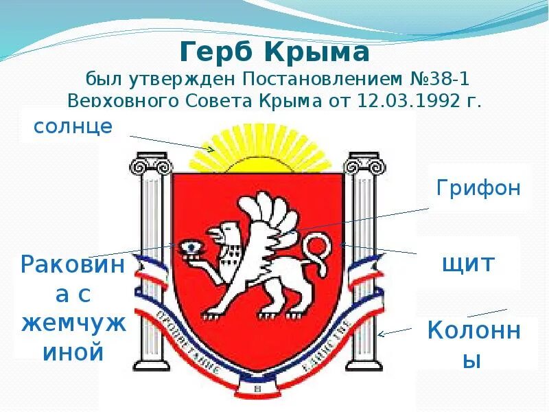 Флаг симферополя