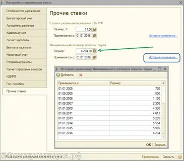 Мрот начисление зарплаты