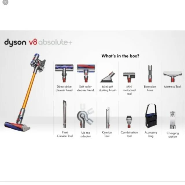 Dyson v8 absolute Plus. Dyson v8 absolute бак. Дайсон v8 Абсолют плюс. Dyson v8 absolute+ Nickel комплектация. Plus absolute