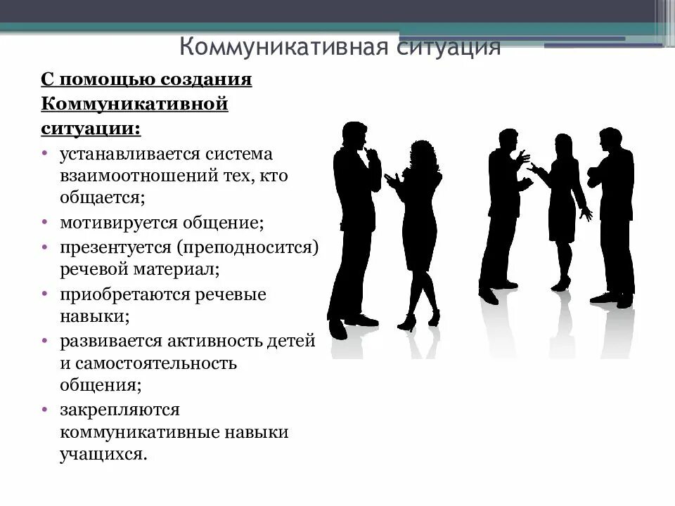Типы коммуникативных ситуаций. Структура коммуникативной ситуации. Коммуникативная ситуация и её составляющие