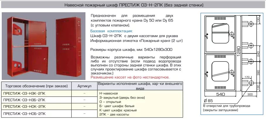 Шкаф пожарный навесной Престиж-03-НОБ-2пк. Пожарный шкаф ПК пульс320. Шкаф пожарный пк106. ШПК 380 пожарный шкаф металлический. Количество пожарных кранов