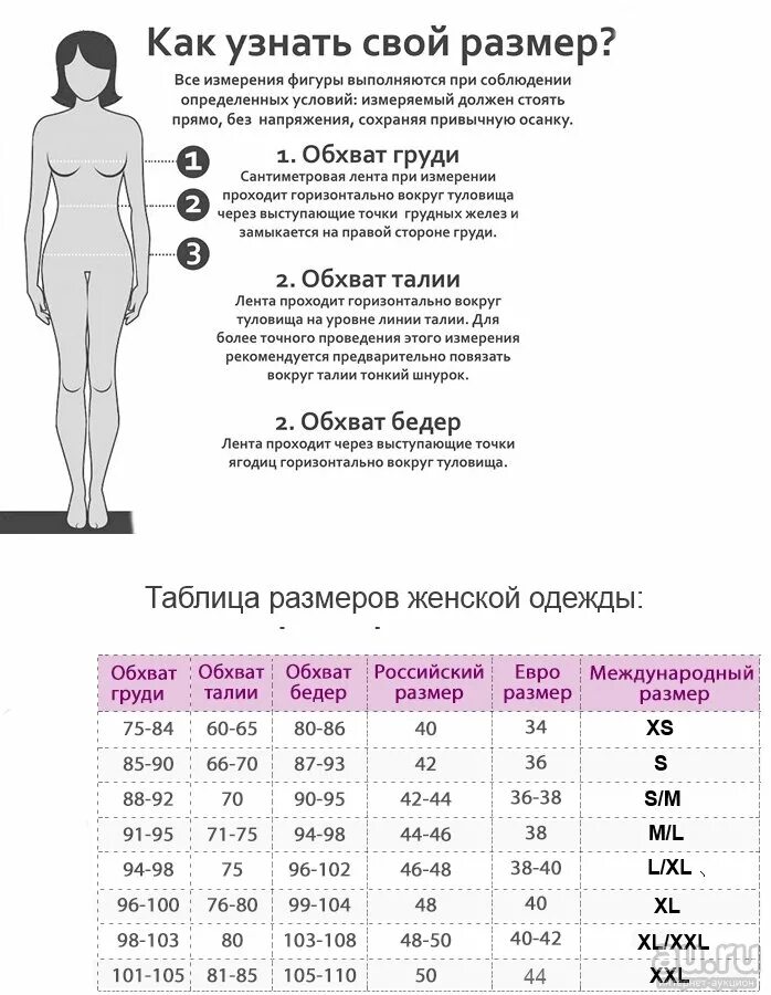 Определенный размер. Размер по объемам женские таблица размеров. Как определить свои Размеры одежды таблица. Как узнать размер одежды женщине таблица. Как измерить параметры одежды таблица.