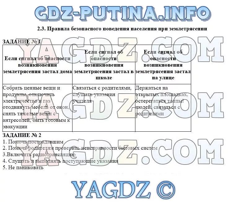 Технология 7 класс вопросы 5 параграф. Таблица по ОБЖ 7 класс. ОБЖ 5 класс параграф 2.1. ОБЖ 5 класс таблица.