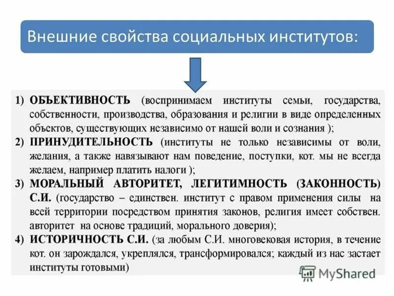 Институты общество русский. Свойства социальных институтов. Внутренние свойства социального института. Институты общества.