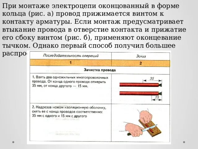 Кабель назначение. Виды проводов и электроарматуры 6 класс технология. Виды проводов и электроарматуры. Оконцевание проводов таблица. Презентация виды кабелей и проводов.