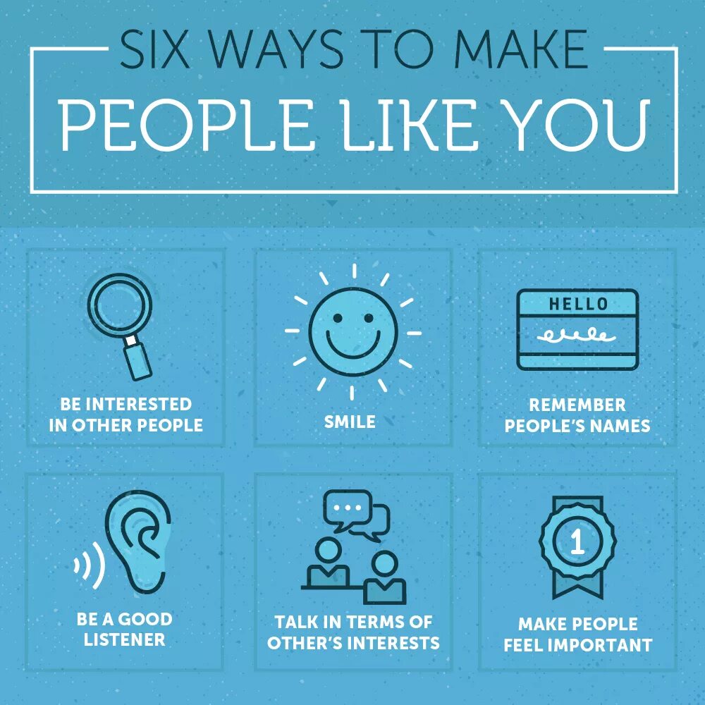 Hello people like you. How to make friends and influence people. six-way. ways to remember. people you like.
