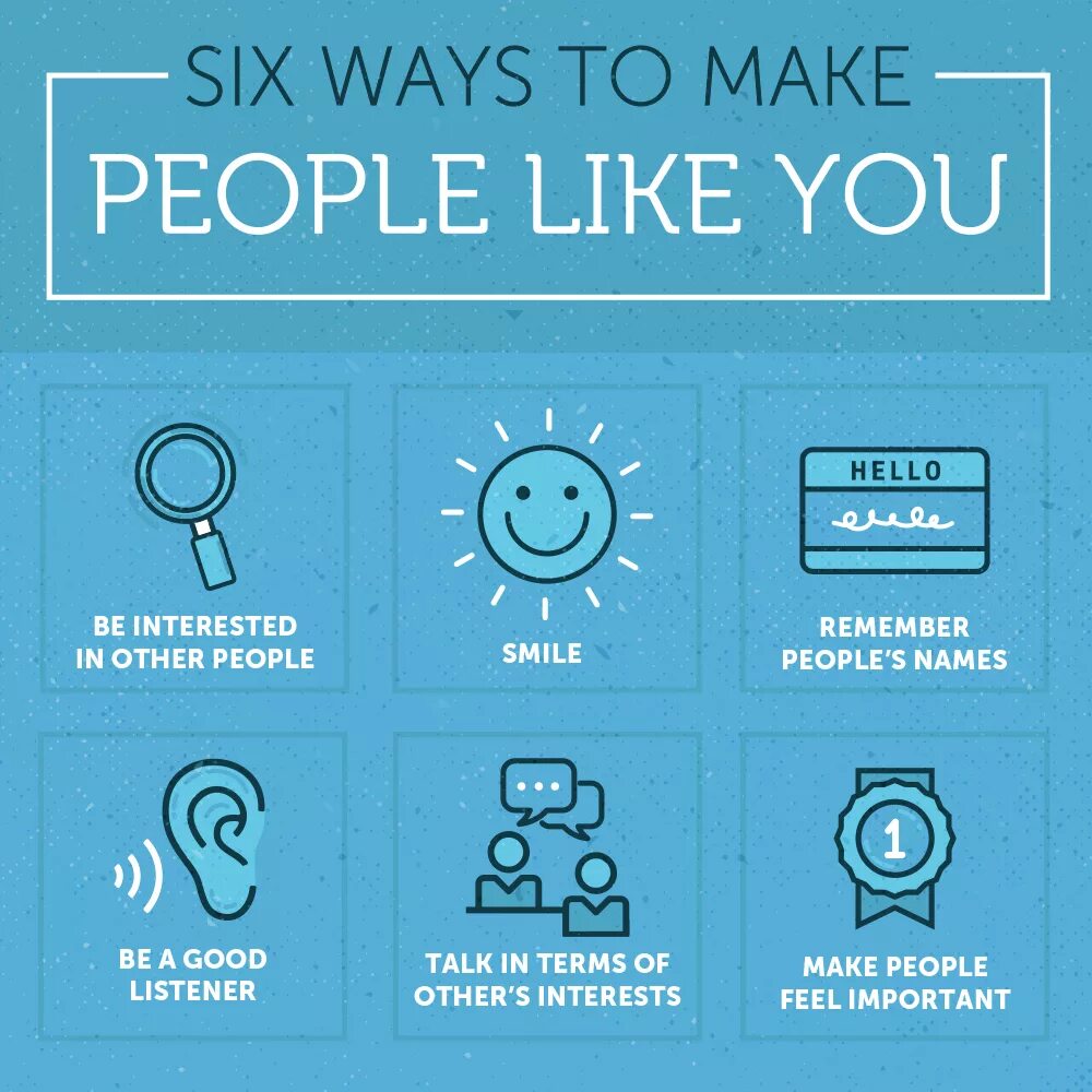 Take book you like. How to make friends and influence people. Six-way. Ways to remember. People like you.