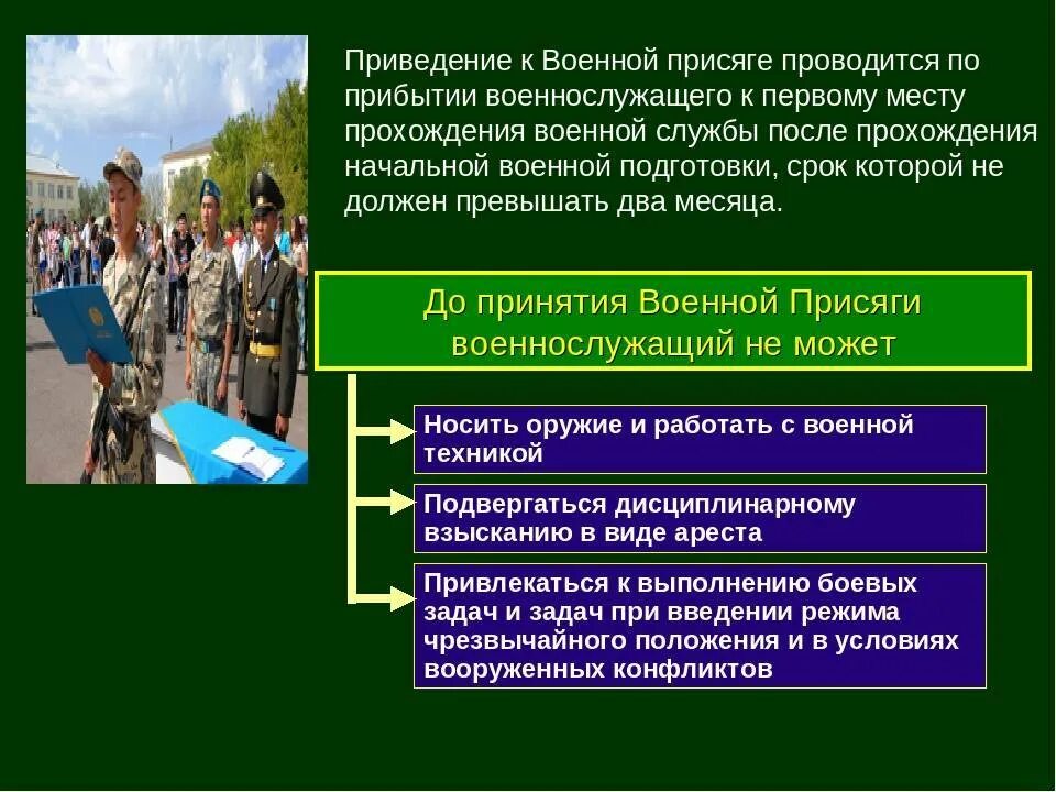 Какова роль воинской присяги в воинской службе. Порядок приведения к присяге. Порядок принятия воинской присяги. Порядок проведения военнослужащих к присяге. Порядок приведения к военной присяге.