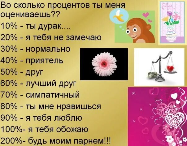 Насколько удачно. На сколько процентов я тебе нравлюсь картинки. На сколько процентов я нравлюсь. Сколько процентов я для тебя. Картинки на сколько процентов ты меня любишь.