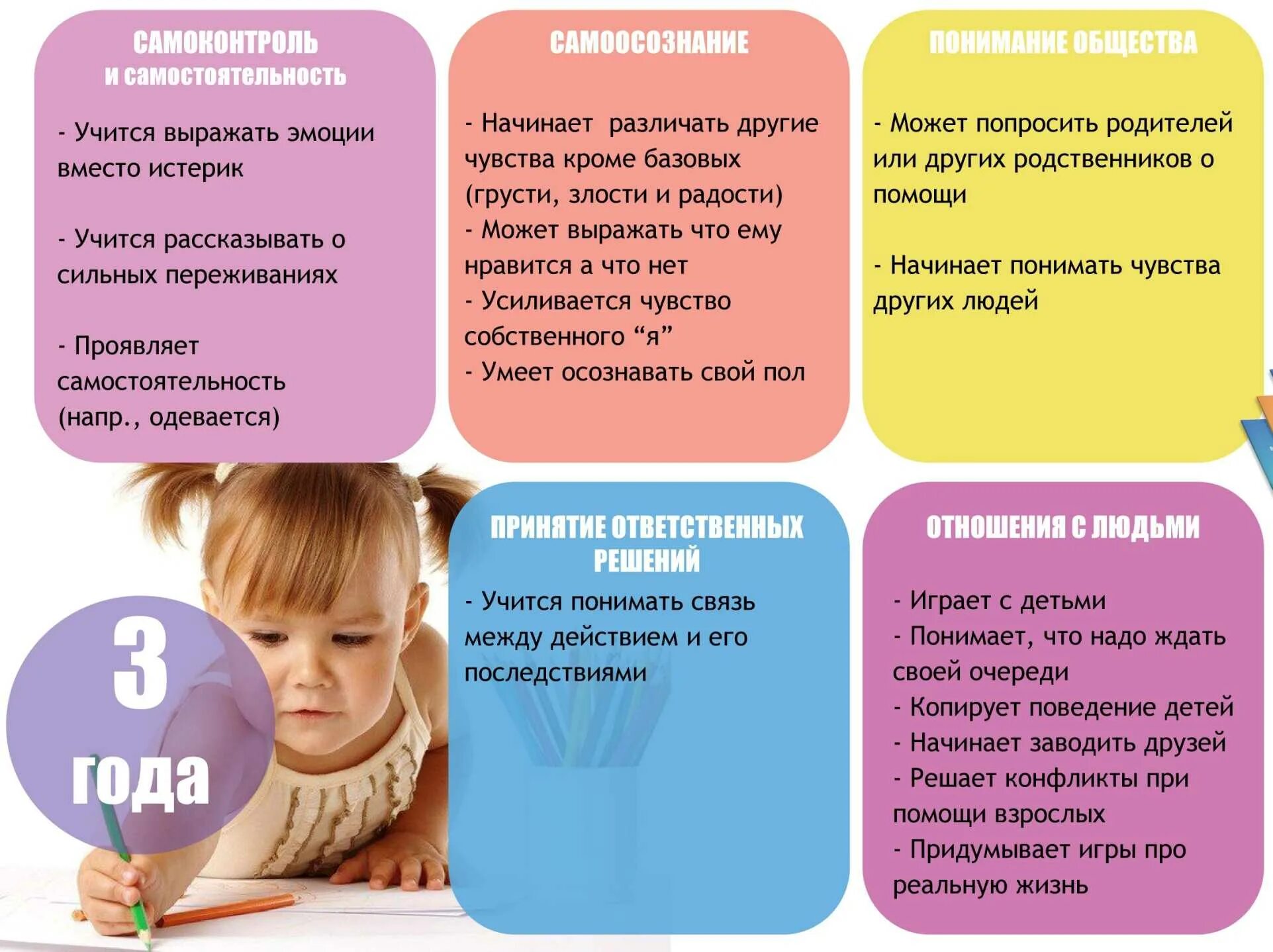Как можно выражать чувства