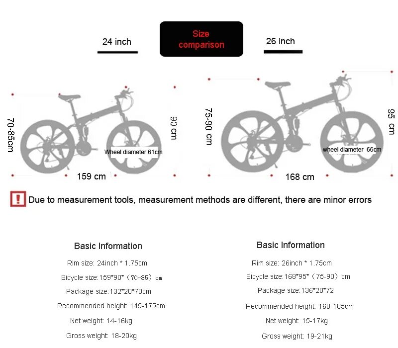 24 Дюйма диаметр колес у велосипеда. Размеры колес велосипеда 24. 24 Размер рамы велосипеда. Размер рамы велосипеда 24 дюйма.