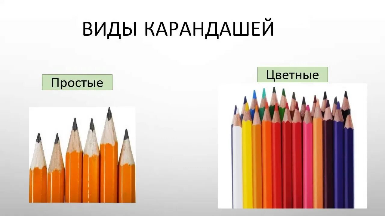 Ученический карандаш состоит из основной части. День цветных карандашей. Международный день цветных карандашей. Состав цветных карандашей. Состав карандаша.