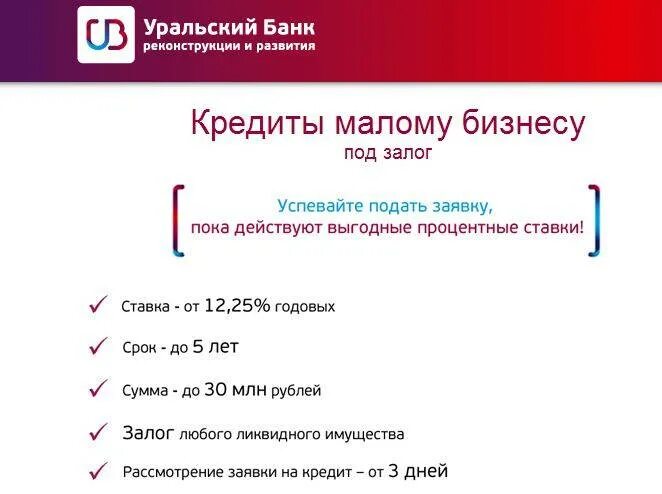 Уральский банк проценты