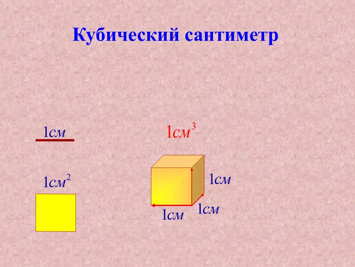 Куб сс