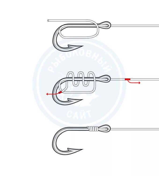 Схема привязывания крючка к леске. Как завязать крючок на леску. Как привязать крючок к леске. Как завязывать крючок на удочке. Как крючок крепится