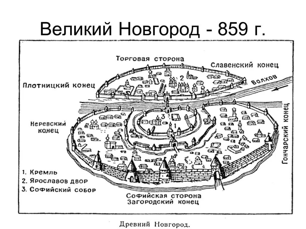 Новгород схема 13 век. План Новгорода 12 век. Схема древнего Великого Новгорода. Древний Новгород схема города.