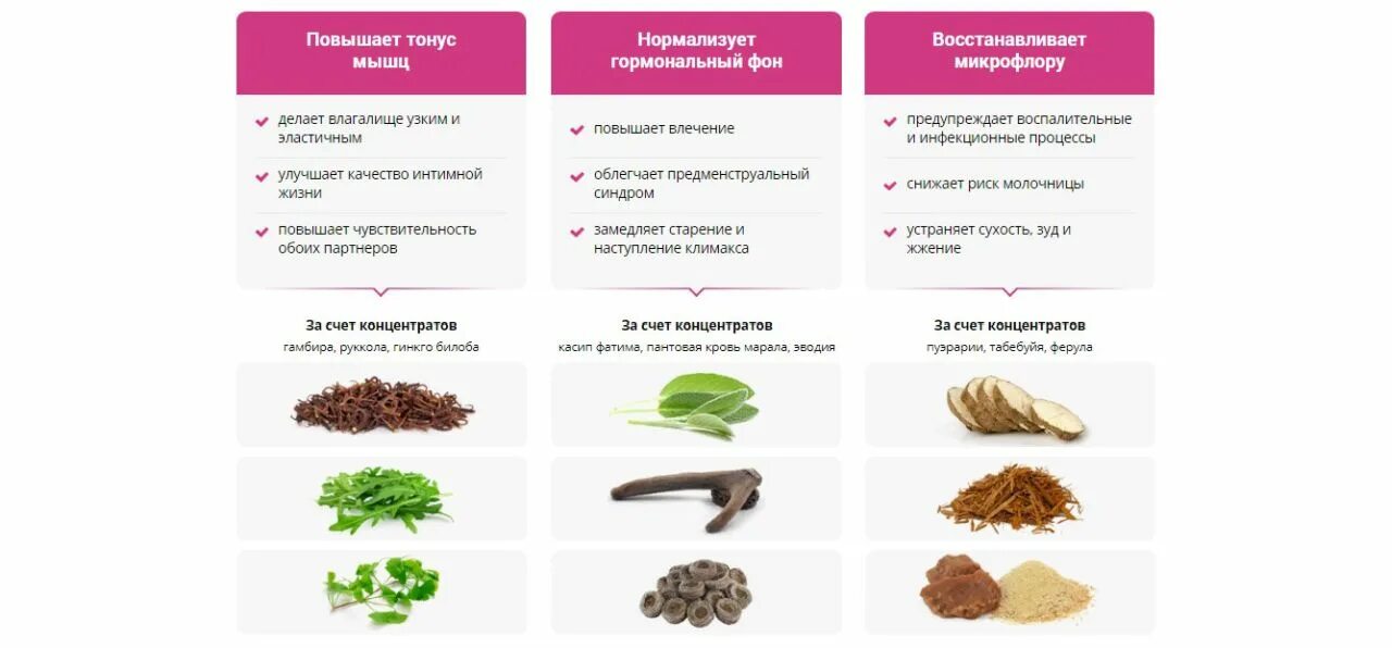 Продукты нормализующие гормональный фон. Вагилекс свечи. Какие продукты улучшают гормональный фон женщины. Повышен гормональный фон. Можно заниматься сексом во время молочницы