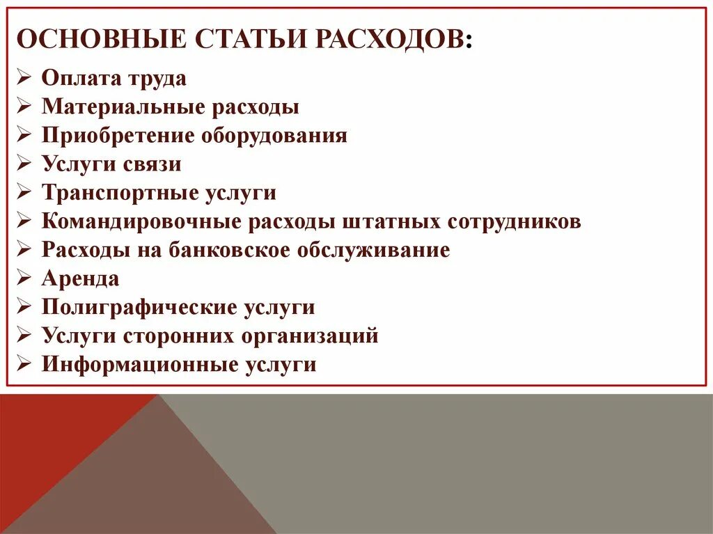 Основные статьи