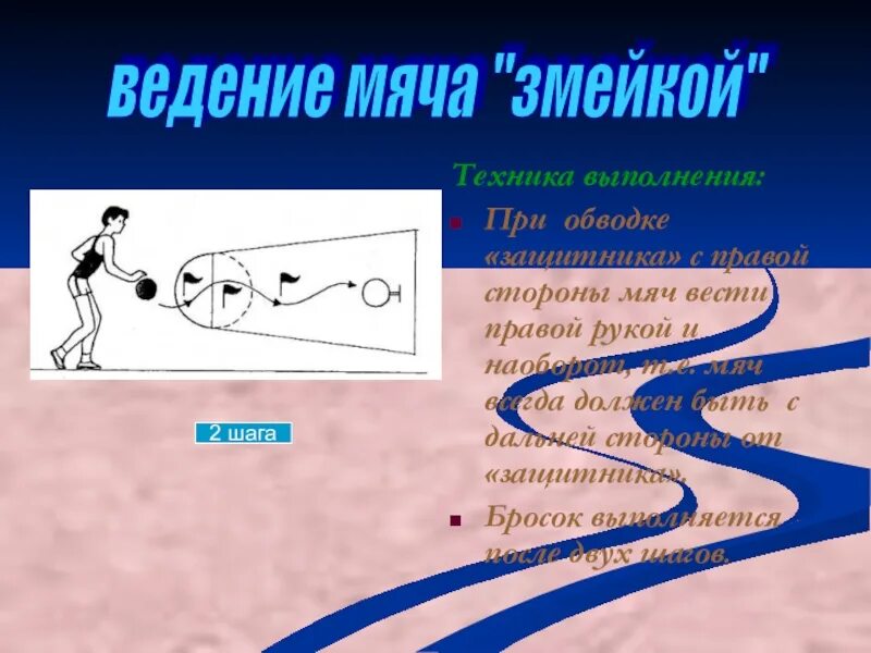 Ведение мяча с обводкой. Вращение мяча вокруг туловища. Ведение мяча змейкой правой и левой рукой. Ведение мяча змейкой