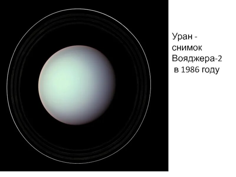 Уран 1 год. Снимки урана Вояджером-2. Voyager 2 снимки урана. Вояджер 2 снимок урана. Уран Планета Вояджер.