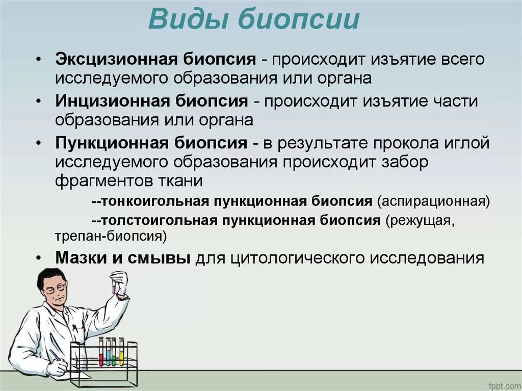 Почему делают биопсию. Виды биопсии. Методы исследования биопсии. Биопсия вид исследования. Биопсия виды биопсий.