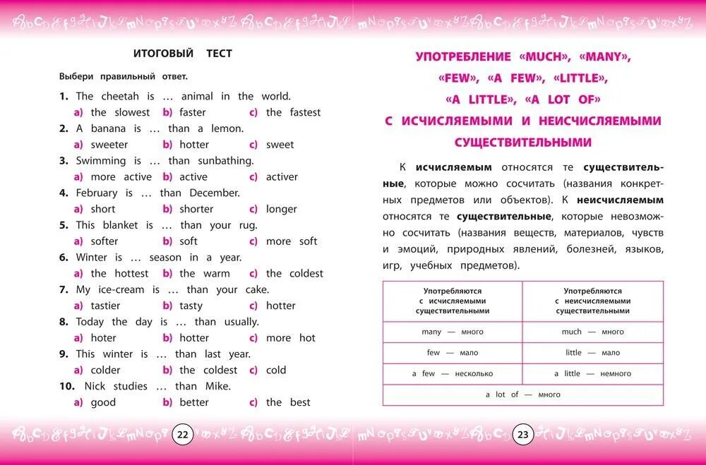 Программа английского языка 1 класс фгос. Программа английского языка 1 класс фгос