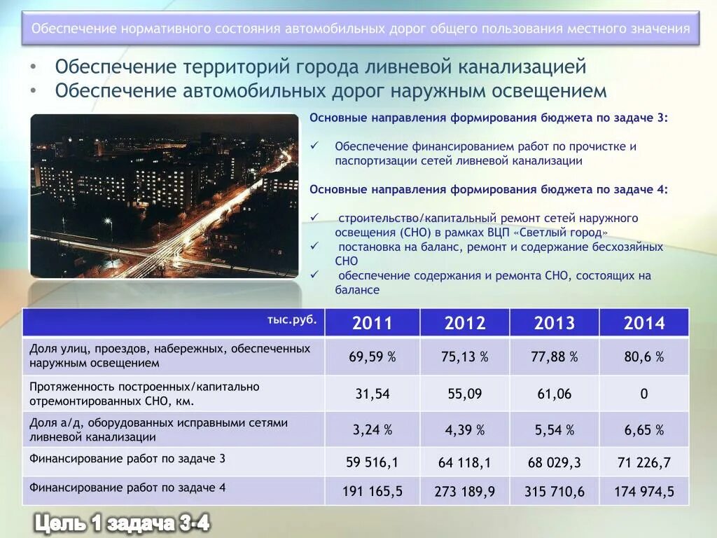 Дороги общего значения это. Дороги общего значения это