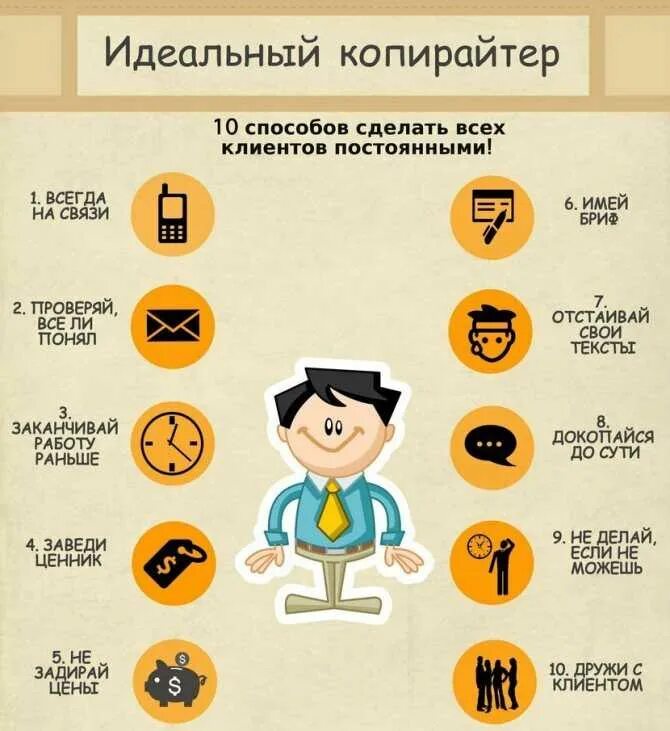 Профессия копирайтер. Как зарабатывать на написании статей. Заработок в интернете на написании текстов. Заработок в интернете на написании текстов. Копирайтер.