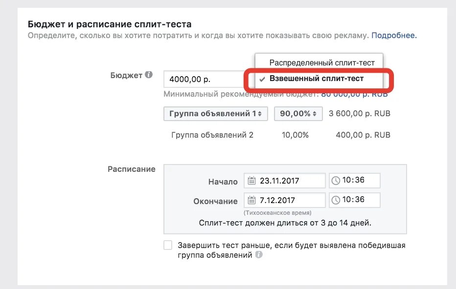 Насколько доступно. Сплит тестирование. Этапы сплит теста. Аб сплит тест. Сплит таргетированной рекламы.