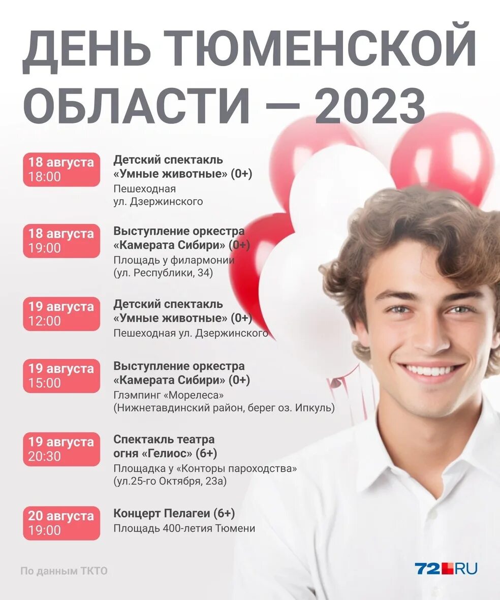 Концерт тюмень 25 августа. Концерты тюмень август. афиша тюмень 2025. круглая афиша.