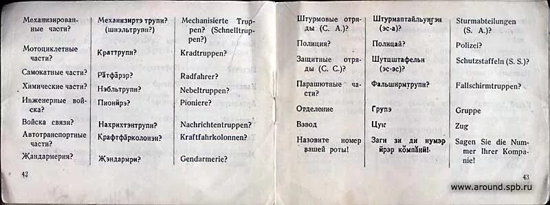 Перевод на армейский