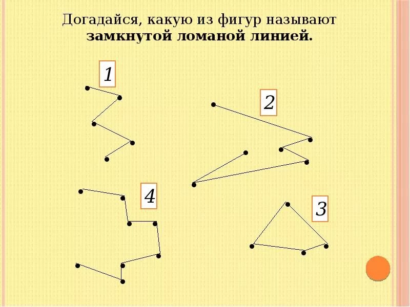 Ломаные линии презентация 1 класс