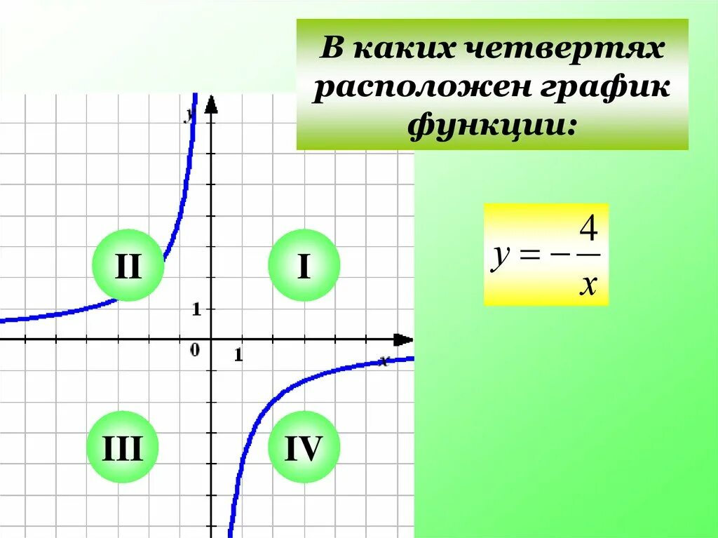 блиц - All Templates - Create meme - Meme-arsenal.com