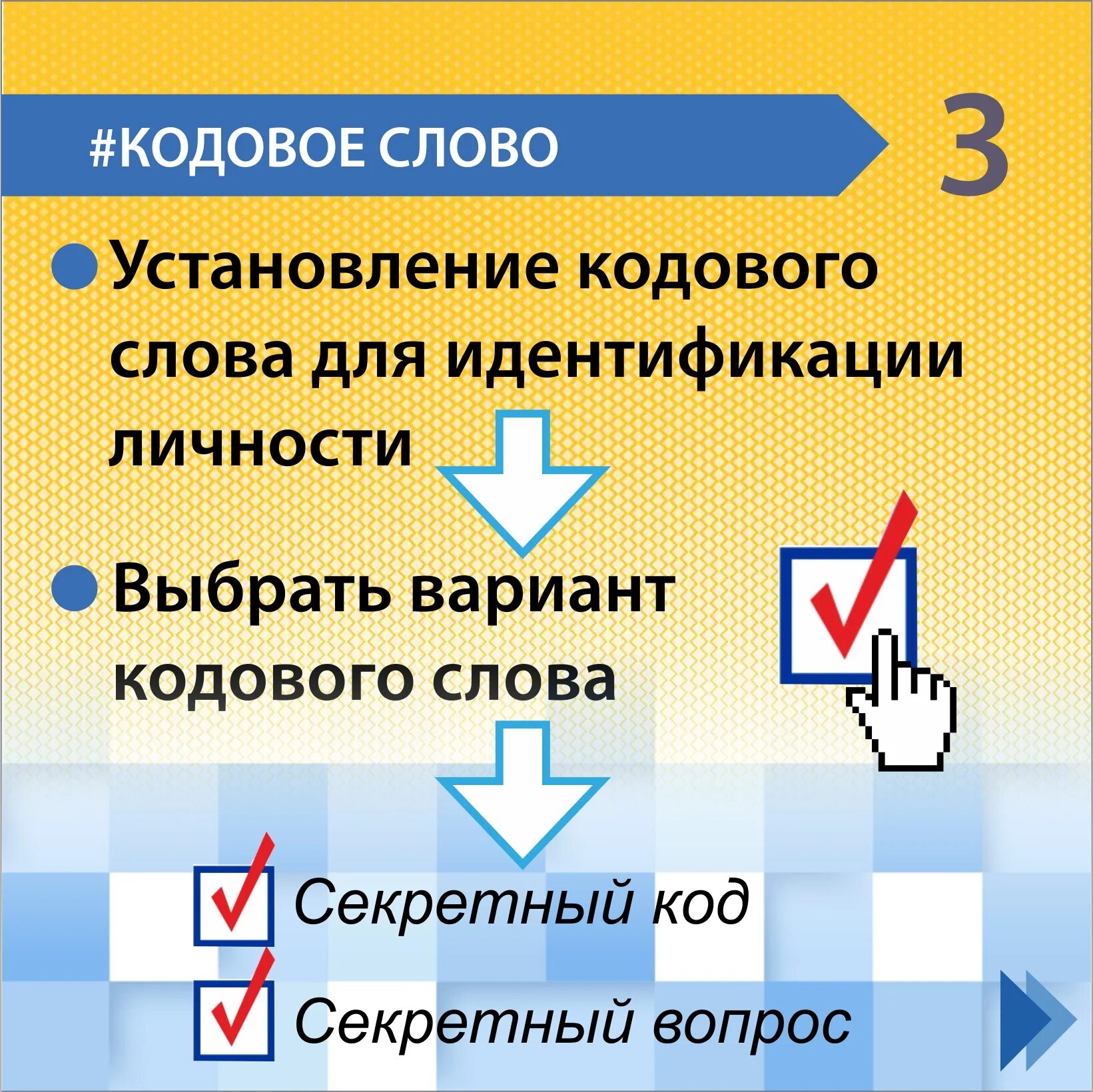 Кодовое слово 8. Кодовое слово. Кодовое слово для идентификации. Кодовое слово ПФР. Кодовое слово ПФР ПФР.