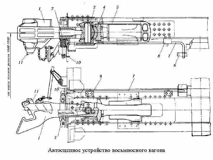 Ударно тяговые приборы пассажирского вагона. Ударно тяговое оборудование грузового вагона. Ударно тяговое устройство вагона. Ударно тяговый механизм вагона. Конструкция автосцепного устройства электровоза.