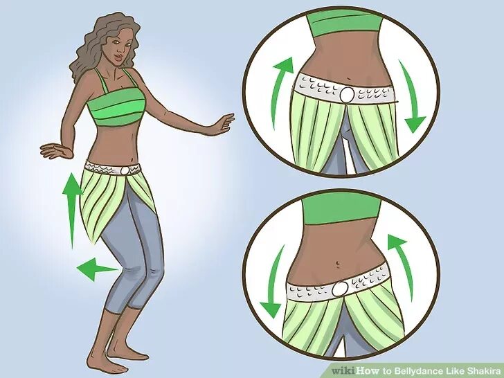 Dancer перевод на русский. Танец живота движения. схема танца живота. shakira belly dance. belly dancer перевод на русский.