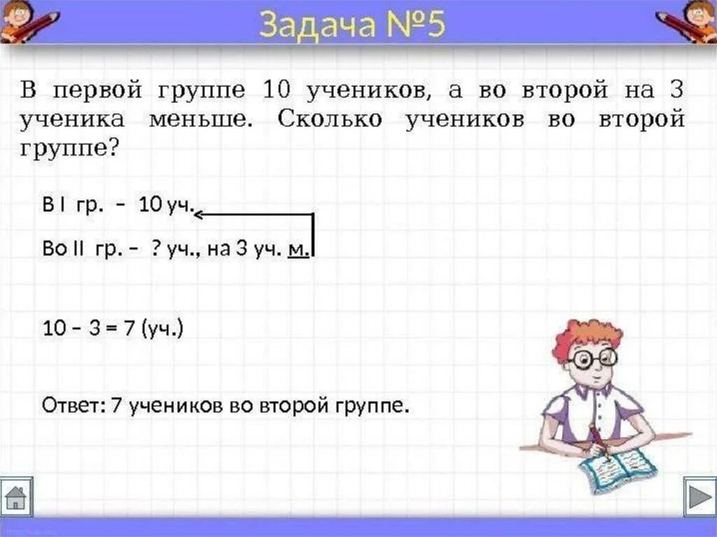 Урок 6 номер 12. Как записать решение задачи 1 класс. Краткая запись задач 1 класс по математике. Как писать решение задачи в 1 классе. Как решать задачи 1 класс.