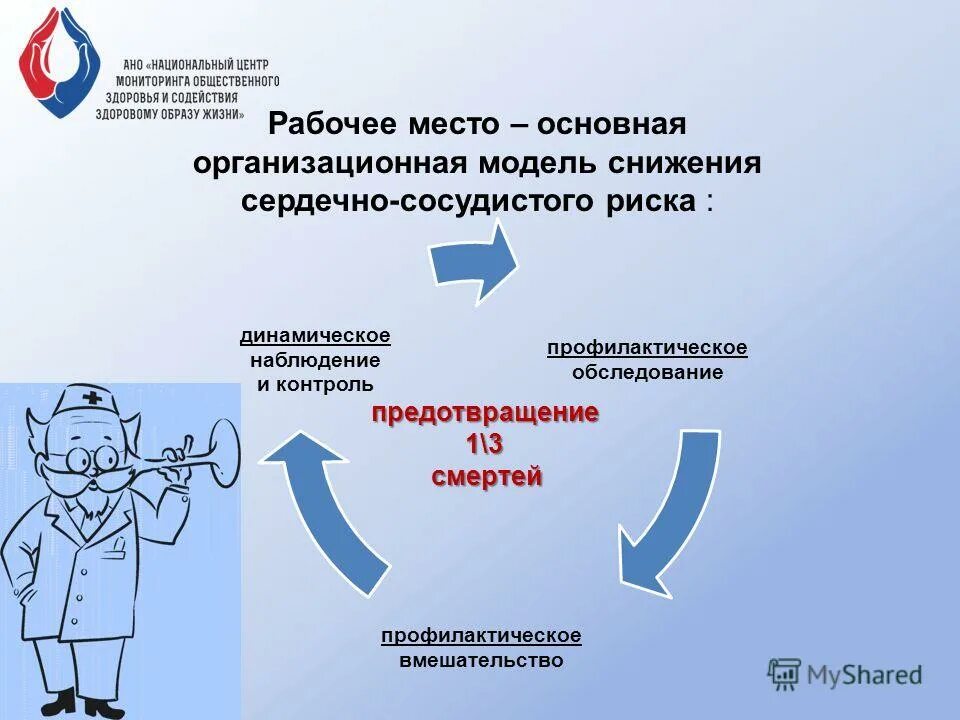 профилактический осмотр территории