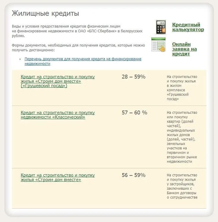 БПС банк кредит на недвижимость. Беларусбанк кредитный калькулятор. Кредит на жилье Белагропромбанк. Процент кредита в Белоруссии. Банки беларуси кредиты на жилье