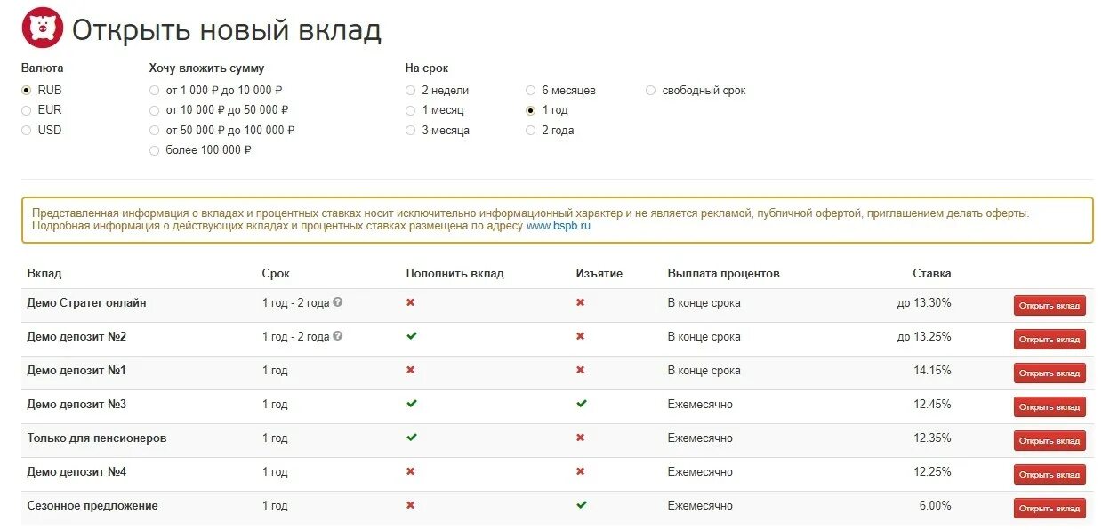 Курс доллара банки санкт петербург на сегодня. Депозиты банка санкт-петербург. банки спб вклады. банк санкт - петербург, ставки по вкладам. депозит спб банк.