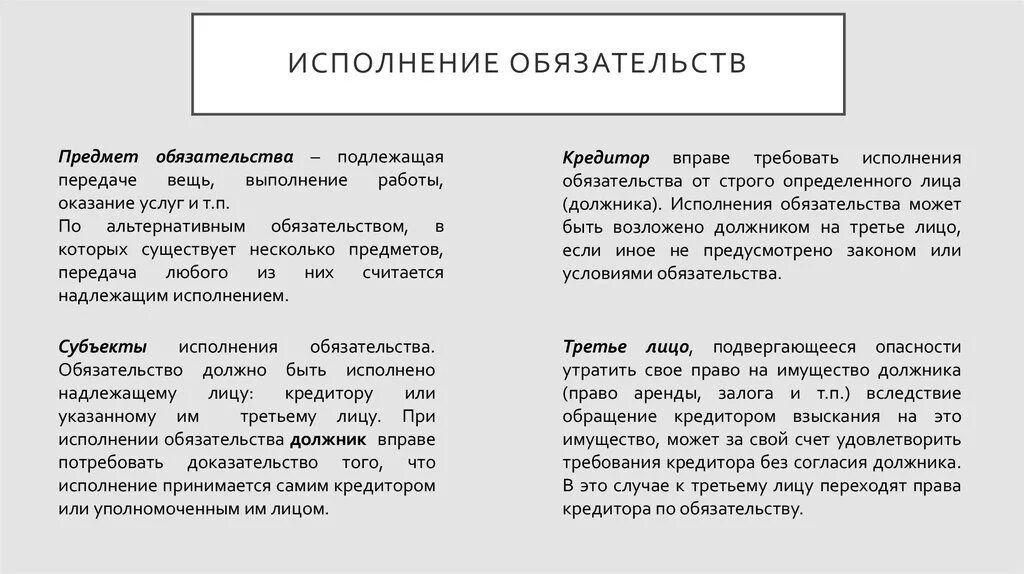 Виды обязательств должника. Исполнение обязательств. Предмет исполнения обязательств. Предмет надлежащего исполнения обязательства. Надлежащее исполнение обязательств пример.