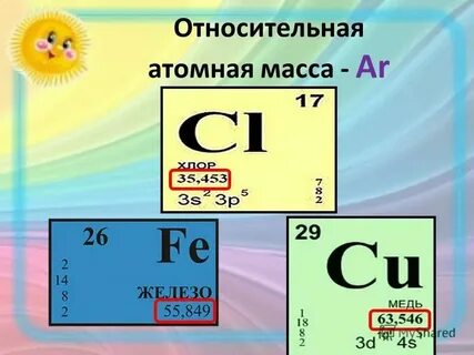Как определить атомную массу элемента