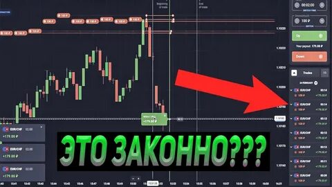 Quotex бинарные опционы