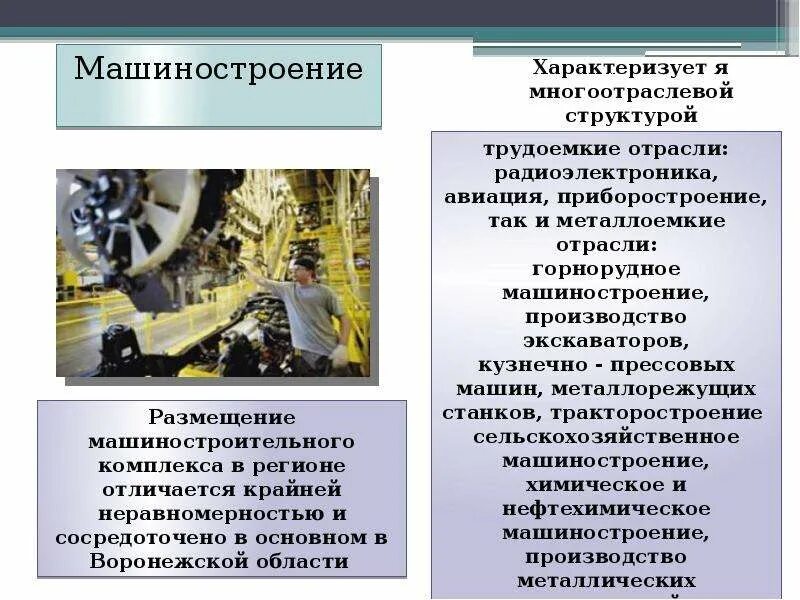 Почему на урале развито машиностроение. Отрасли машиностроения. Машиностроение Центрально Черноземного района. Машиностроительный комплекс Центрально-Черноземный район. Центрально-Чернозёмный экономический район Машиностроение.